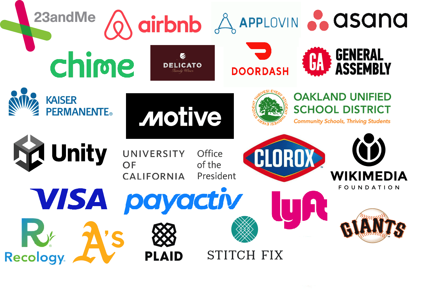 Logos for 23 and me, chime, delicato, doordash, general assembly, kaiser permanente, motive, unity, university of california office of the president, oakland unified school district, visa, payativ, clorox, lyft, wikimedia, giants, stitch fix, plaid, A's, and recology